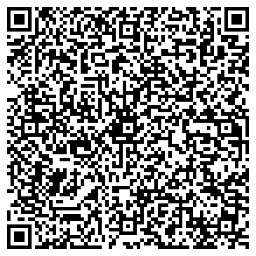 QR-код с контактной информацией организации ООО Райффайзен Капитал