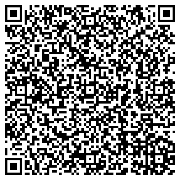 QR-код с контактной информацией организации Финская одежда, магазин, ИП Соколова С.В.