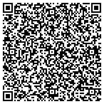QR-код с контактной информацией организации МЕДИЦИНСКАЯ ТЕХНИКА ДЛЯ ВАШЕЙ СЕМЬИ