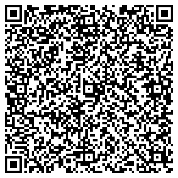 QR-код с контактной информацией организации Рублевские колбасы