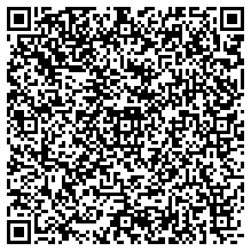 QR-код с контактной информацией организации Лавка Грошик, магазин одежды и обуви, ИП Воврещук А.В.