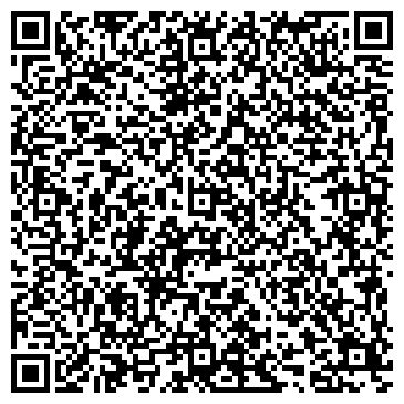 QR-код с контактной информацией организации Рублевские колбасы