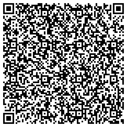 QR-код с контактной информацией организации Планета Сантехника, магазин, Магазин