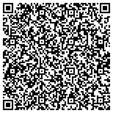 QR-код с контактной информацией организации Новосибирская государственная консерватория им. М.И. Глинки