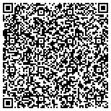 QR-код с контактной информацией организации Рублевские колбасы