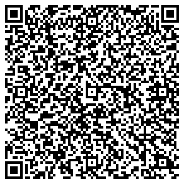 QR-код с контактной информацией организации Рублевские колбасы