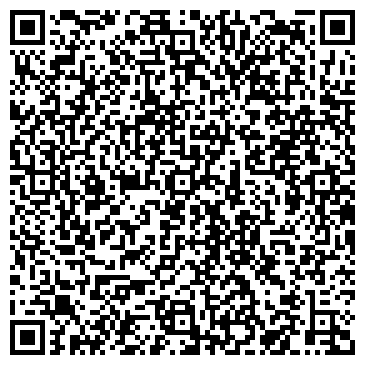 QR-код с контактной информацией организации НонСтоп