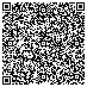 QR-код с контактной информацией организации Карамелька