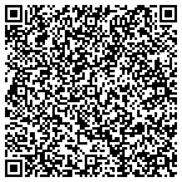 QR-код с контактной информацией организации Киоск по продаже колбасных изделий, Северный район