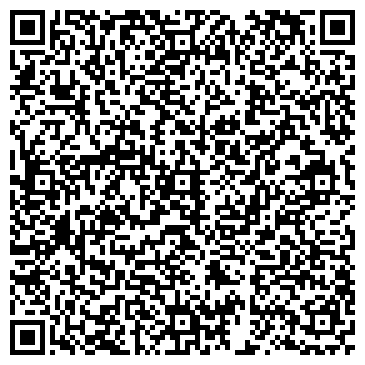 QR-код с контактной информацией организации Юргамышские колбасы, сеть фирменных магазинов