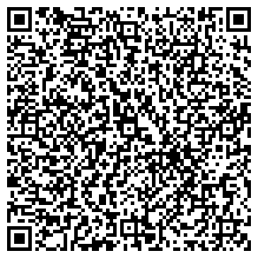 QR-код с контактной информацией организации Пивбанкъ