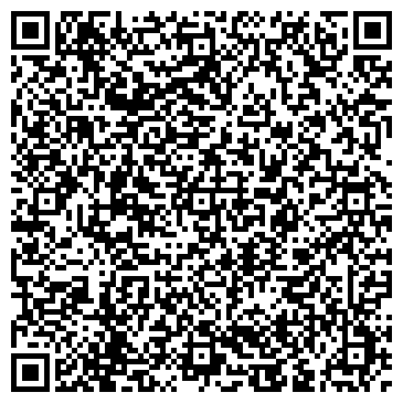 QR-код с контактной информацией организации ИП Бутко С. А.