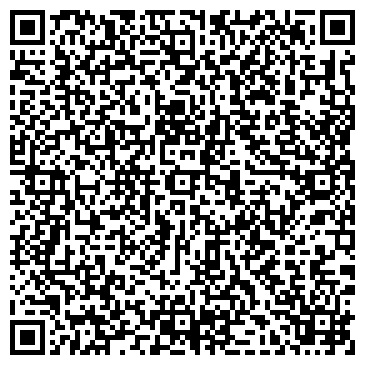 QR-код с контактной информацией организации ИП Супонев П.С.