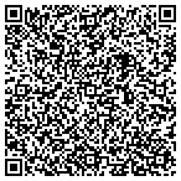 QR-код с контактной информацией организации ИП Ботов А.В.