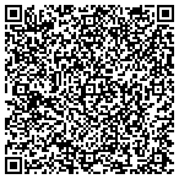 QR-код с контактной информацией организации ЗАО Агрофирма Боровская