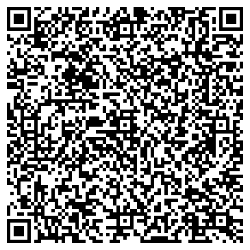QR-код с контактной информацией организации Империя орехов, торговая компания