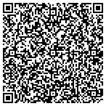 QR-код с контактной информацией организации Булочкин и Колбаскин, продуктовый магазин