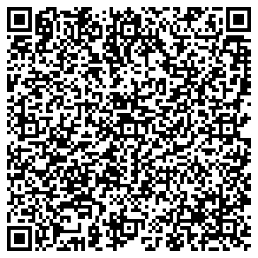 QR-код с контактной информацией организации Магазин продуктов, ИП Агаев М.А.