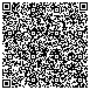 QR-код с контактной информацией организации Киоск по продаже кондитерских изделий, ИП Аврушина Е.В.