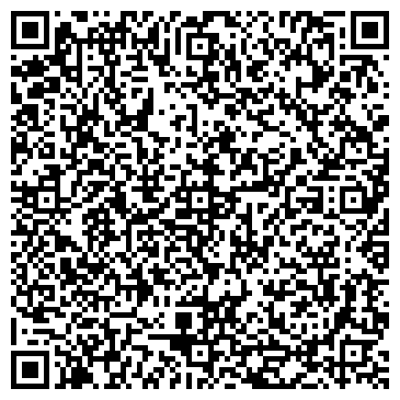 QR-код с контактной информацией организации Панацея-фарм