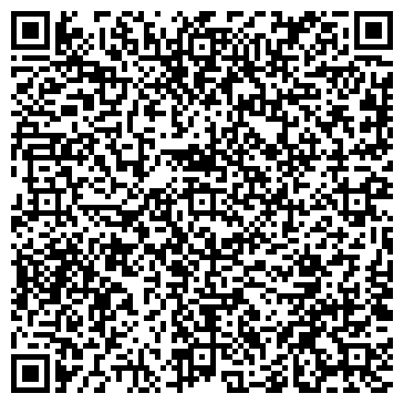 QR-код с контактной информацией организации Гвардейский, продуктовый магазин