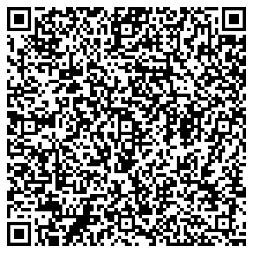 QR-код с контактной информацией организации ООО МедЭксперт-фарм