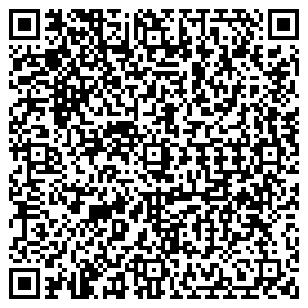 QR-код с контактной информацией организации Панацея-фарм