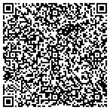 QR-код с контактной информацией организации Авангард-Текстиль, ООО, Одеяло плюс подушка, магазин
