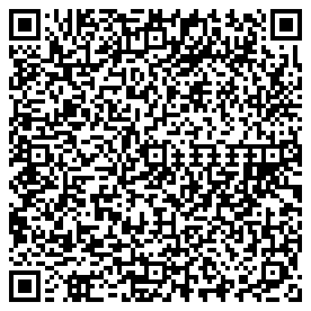 QR-код с контактной информацией организации НЕЗАВИСИМАЯ ЭКСПЕРТНО-ОЦЕНОЧНАЯ КОРПОРАЦИЯ