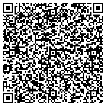 QR-код с контактной информацией организации Поликлиника, Городская больница №1