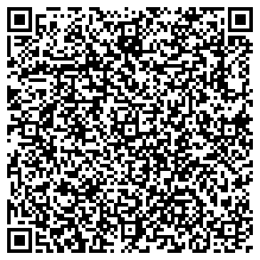 QR-код с контактной информацией организации B.Braun