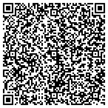 QR-код с контактной информацией организации ИП Кибанов А.Н.