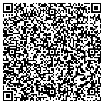 QR-код с контактной информацией организации ИП Смирнова И.М.