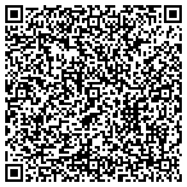 QR-код с контактной информацией организации ИП Неупокоева В.А.