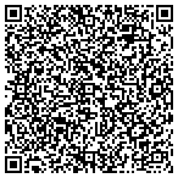QR-код с контактной информацией организации ООО АТС Телекомсервис