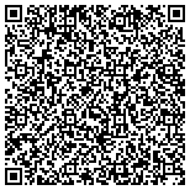 QR-код с контактной информацией организации Строитель, магазин хозяйственных товаров, ИП Пережогина Е.М.