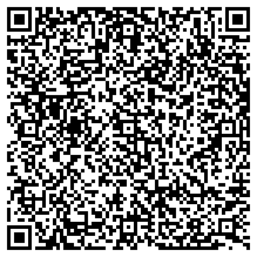 QR-код с контактной информацией организации Аюрведа
