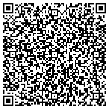 QR-код с контактной информацией организации ИП Зубкова С.Н.