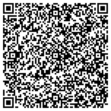 QR-код с контактной информацией организации ГБОУ Школа № 118