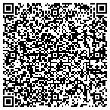 QR-код с контактной информацией организации ОГУП "Курорты Зауралья"