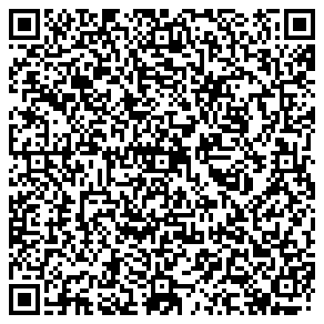 QR-код с контактной информацией организации Инна-Тур