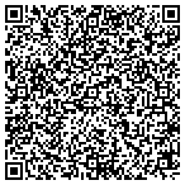 QR-код с контактной информацией организации ЕВРОДОМ