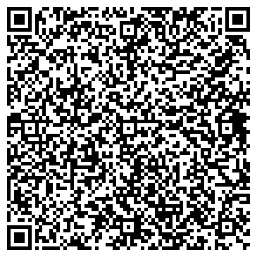 QR-код с контактной информацией организации Юнитекс-автоматика