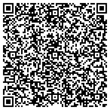 QR-код с контактной информацией организации Имидж-лаборатория Андрея Бонгина