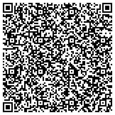 QR-код с контактной информацией организации АКБ Югра, ОАО, филиал в г. Тюмени, Дополнительный офис