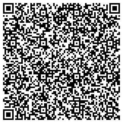 QR-код с контактной информацией организации ИКБ Совкомбанк, ООО, Отдел товарных и денежных кредитов, вкладов, переводов