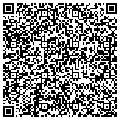 QR-код с контактной информацией организации ЗАО Сургутнефтегазбанк