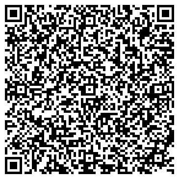 QR-код с контактной информацией организации ИП Панфилова Н.М.