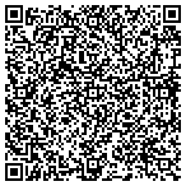 QR-код с контактной информацией организации ОАО Юникорбанк