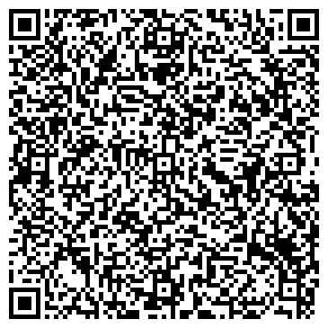 QR-код с контактной информацией организации Банкомат, КБ АГРОПРОМКРЕДИТ, ОАО, филиал в г. Тюмени
